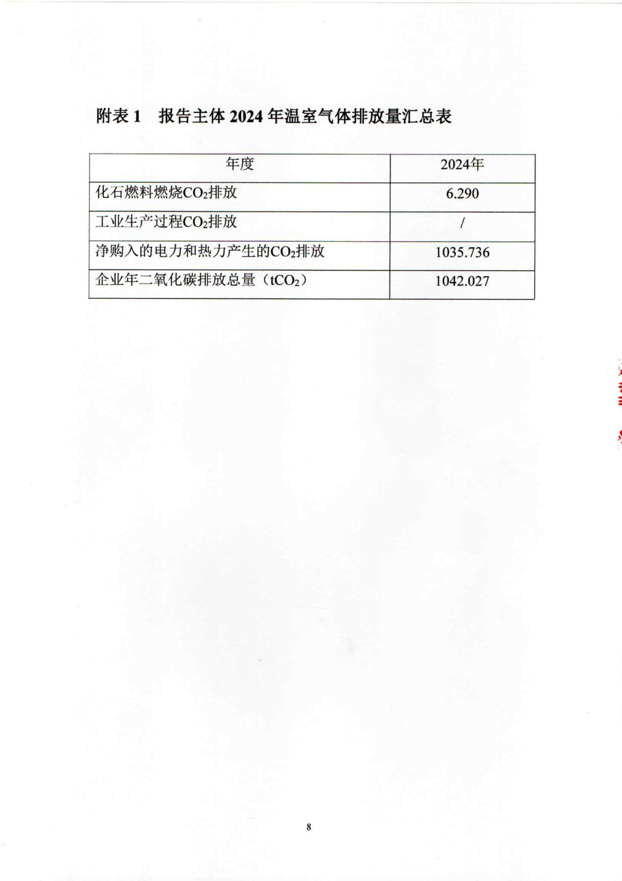2024年度溫室氣體排放核算報(bào)告_10.jpg